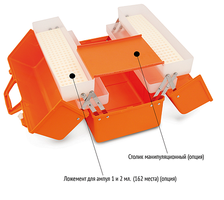 Укладки врача скорой медицинской помощи серии УМСП-01-П/3